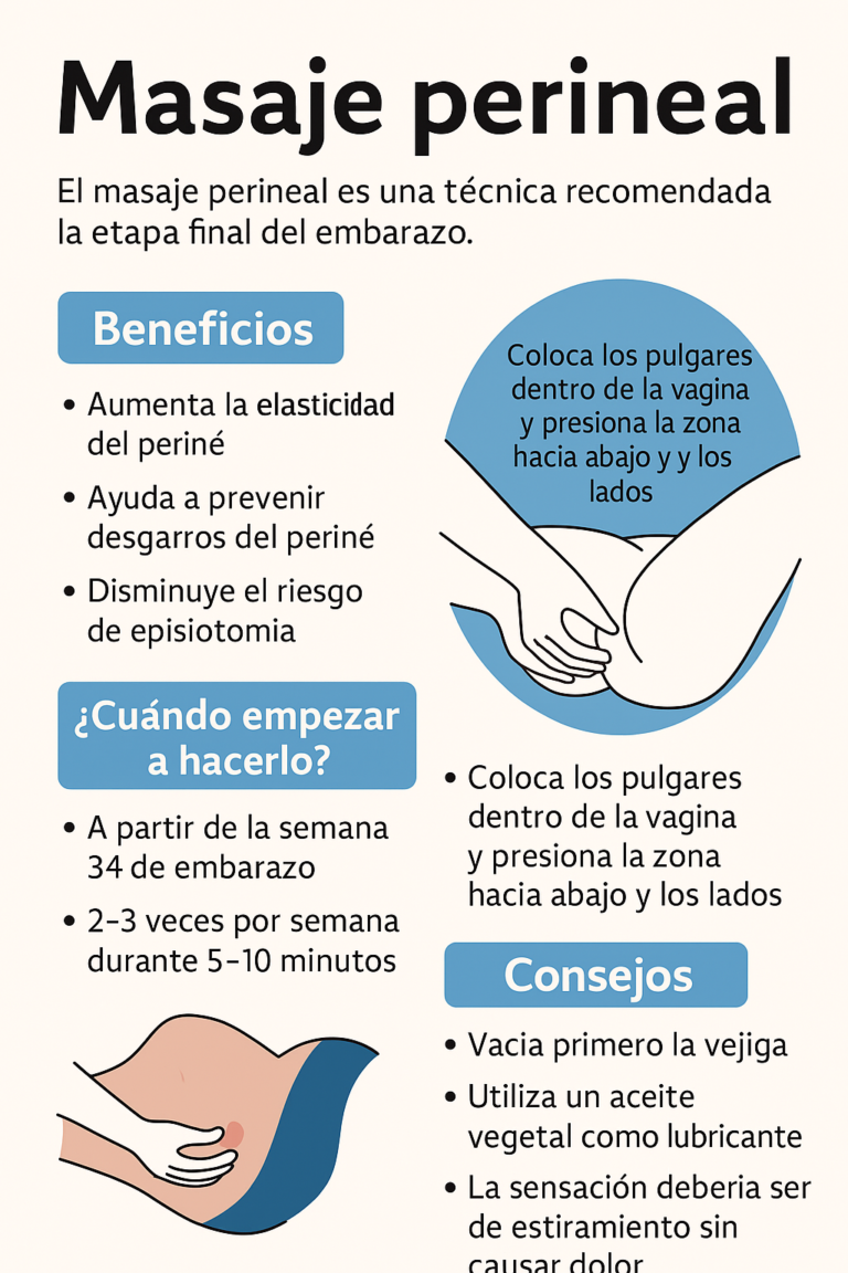 Masaje Perineal Qu Es C mo Se Hace Y Beneficios En El Parto masaje-perineal-qu-es-c-mo-se-hace-y-beneficios-en-el-parto